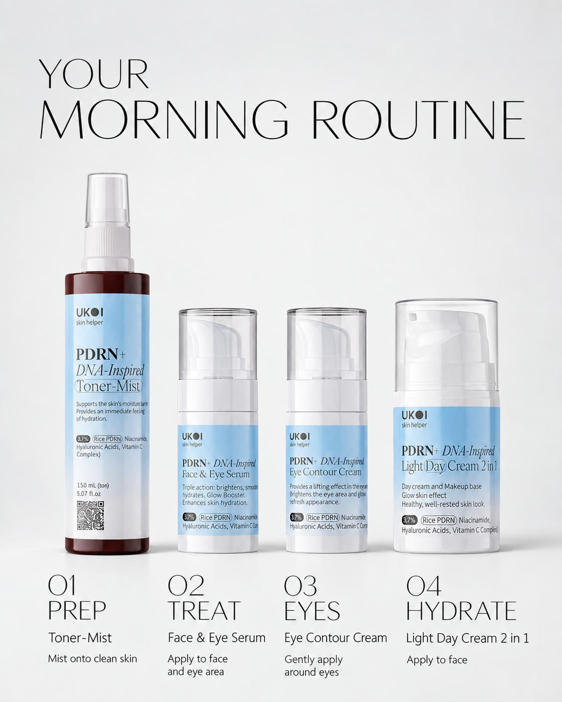 PDRN+ Radiance & Renewal System