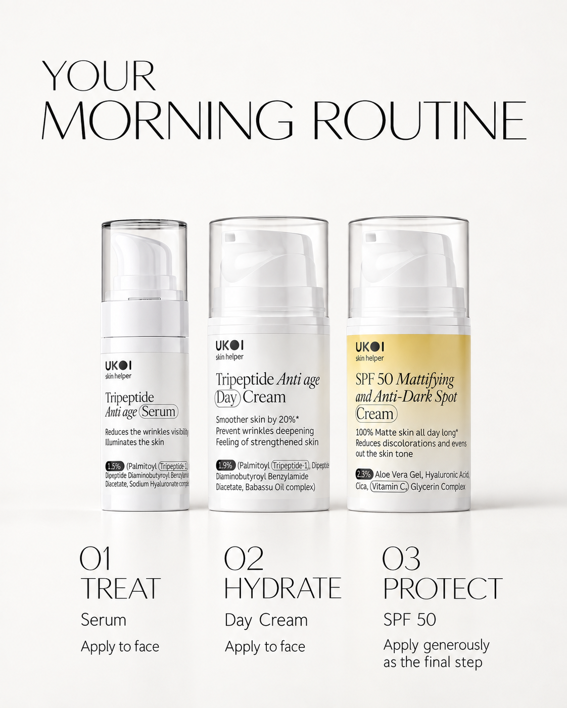 24-Hour Tripeptide Anti-Aging System