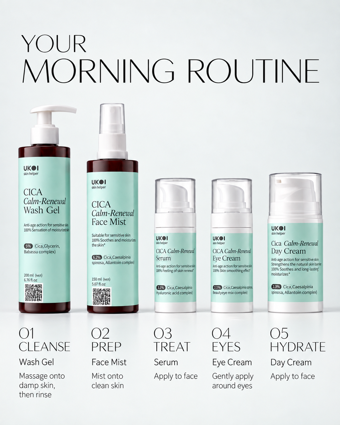 CICA Calm & Barrier Repair System