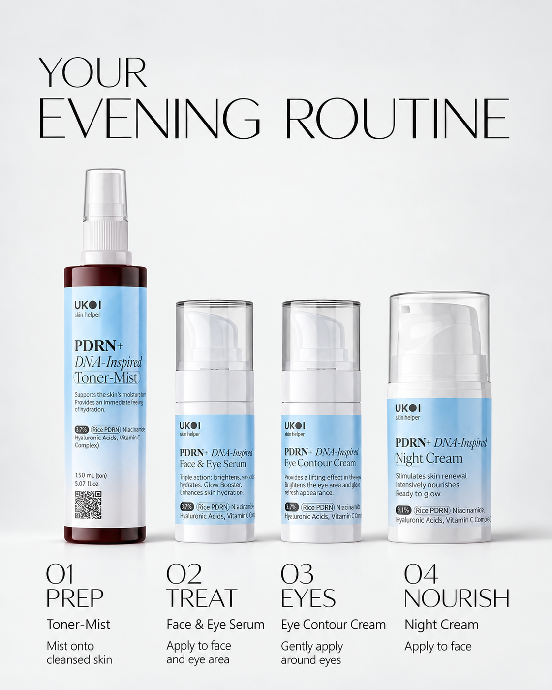 PDRN+ Radiance & Renewal System