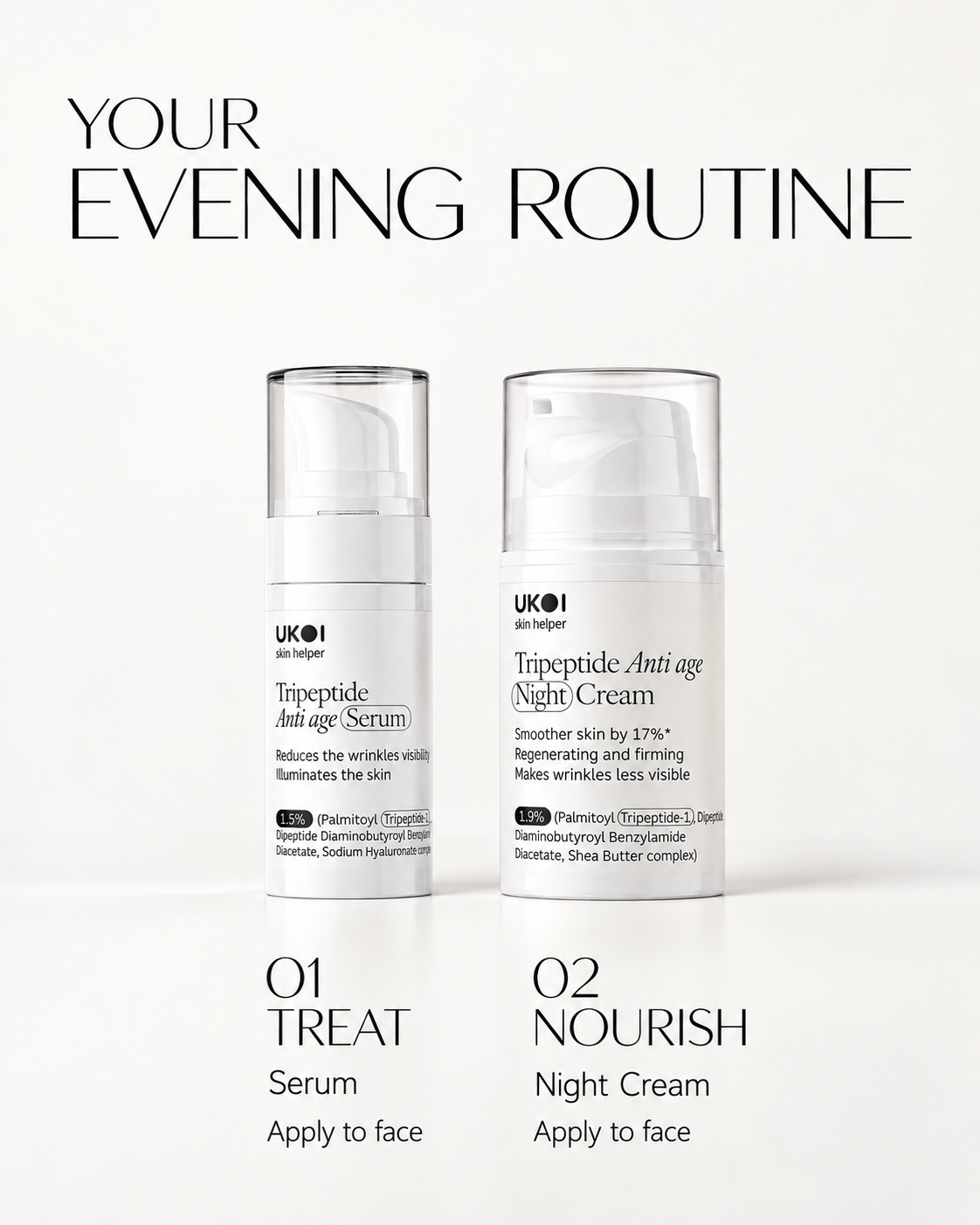 24-Hour Tripeptide Anti-Aging System