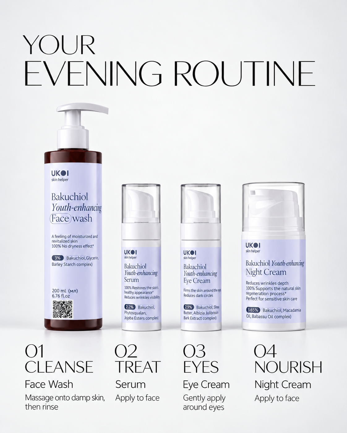 Bakuchiol Gentle Retinol Alternative System