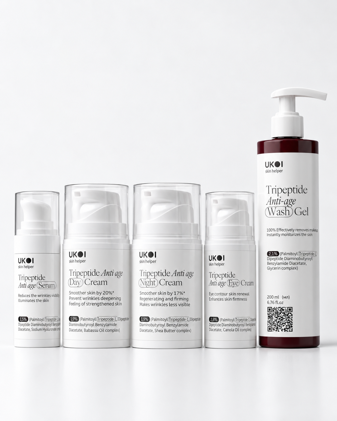 Tripeptide Anti-Aging System