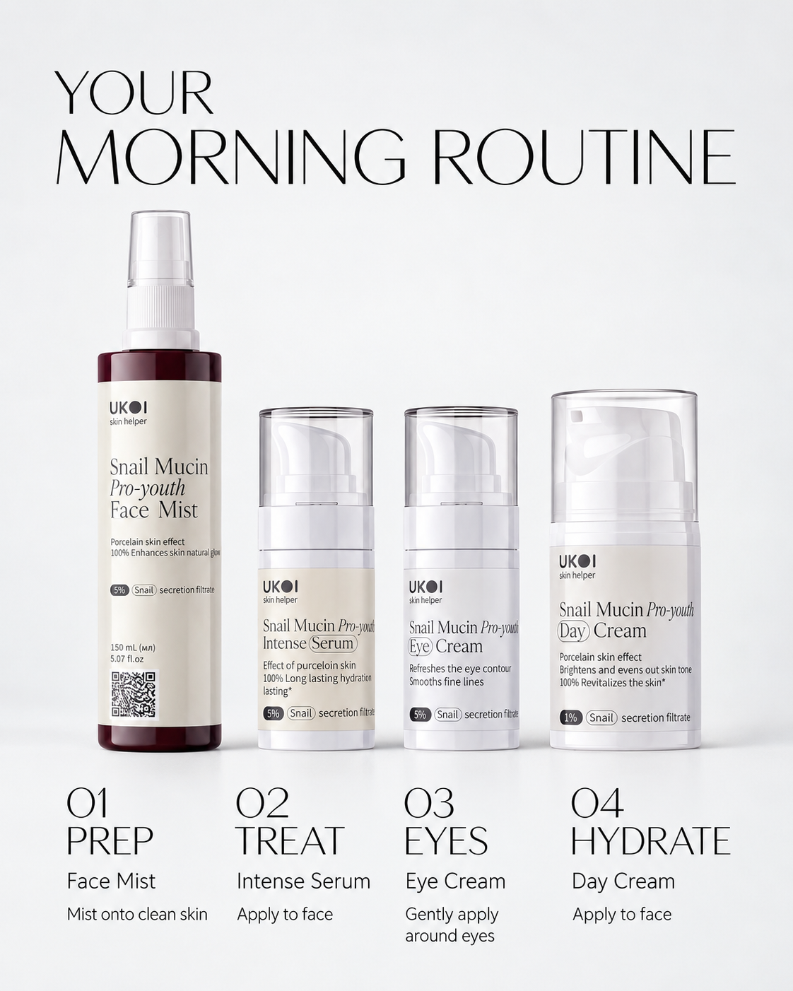 Snail Mucin Hydration & Glow System