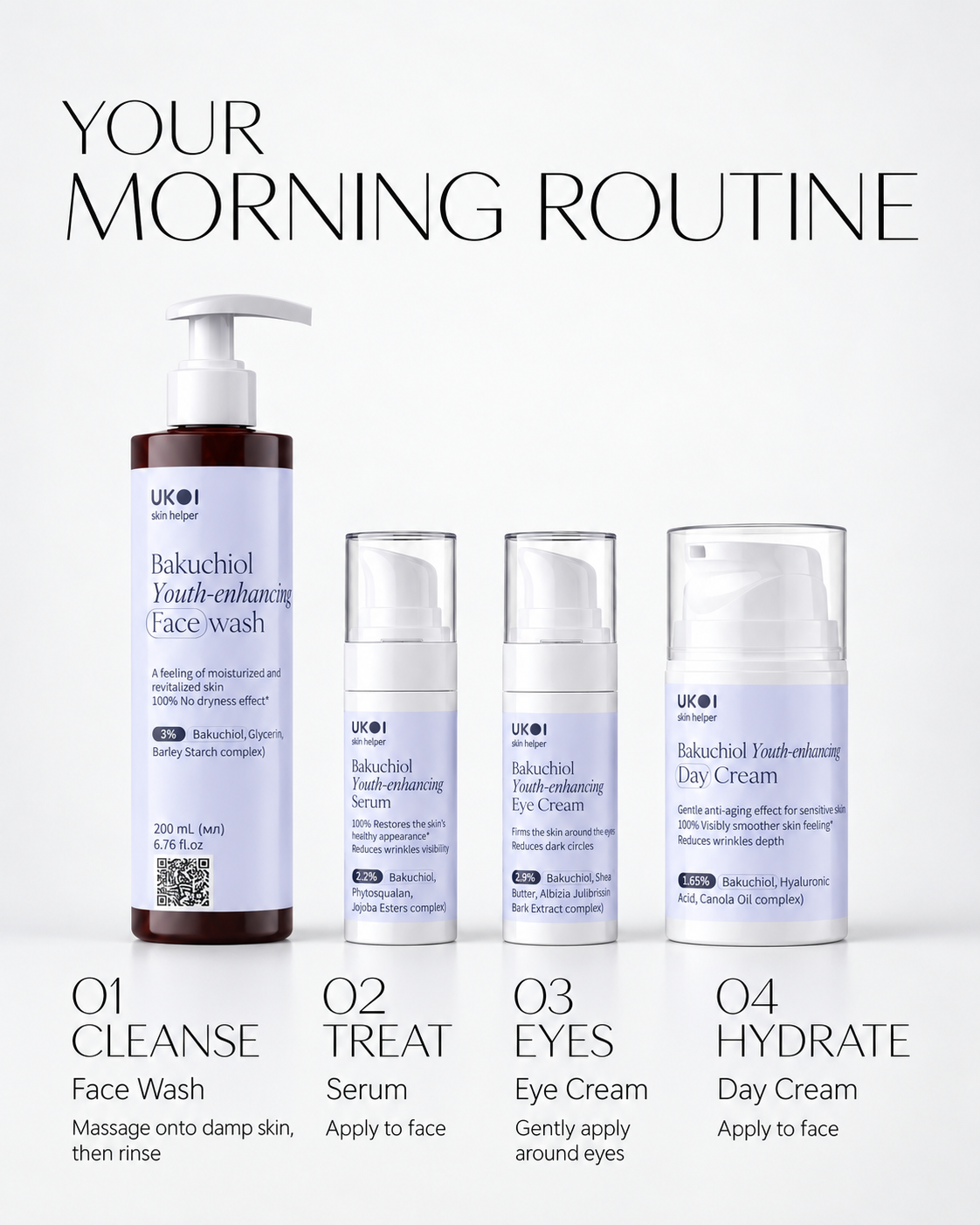 Bakuchiol Gentle Retinol Alternative System