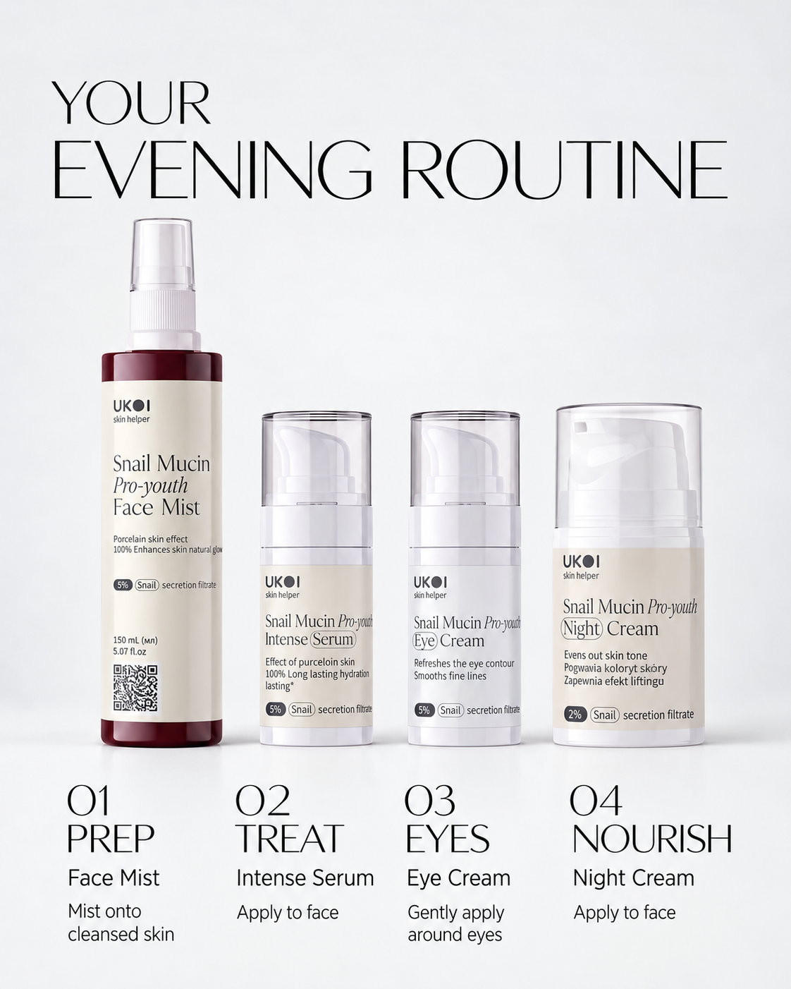 Snail Mucin Hydration & Glow System