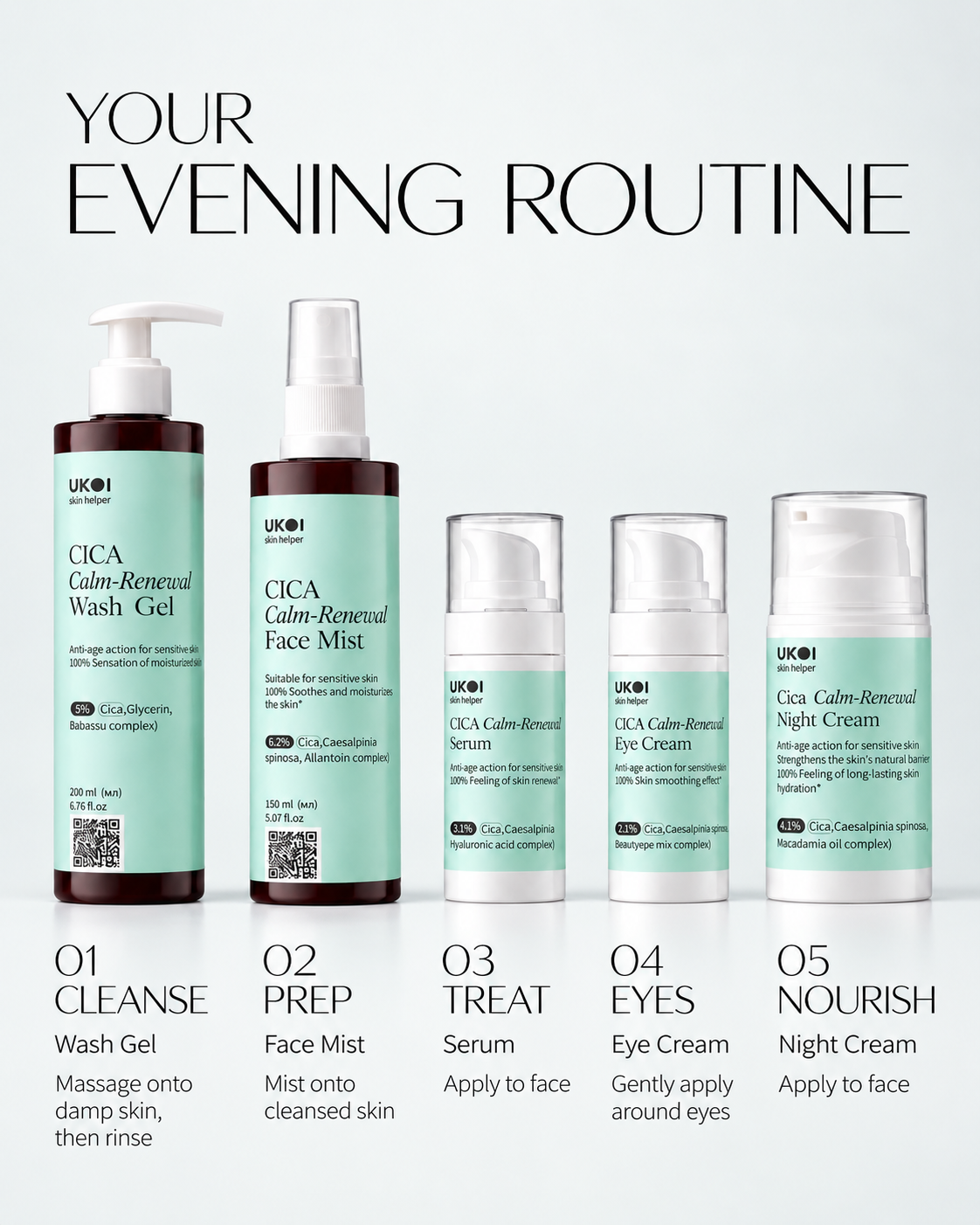 CICA Calm & Barrier Repair System