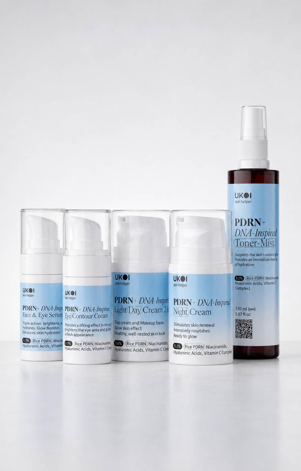 PDRN+ Radiance & Renewal System
